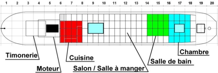 plan des aménagements